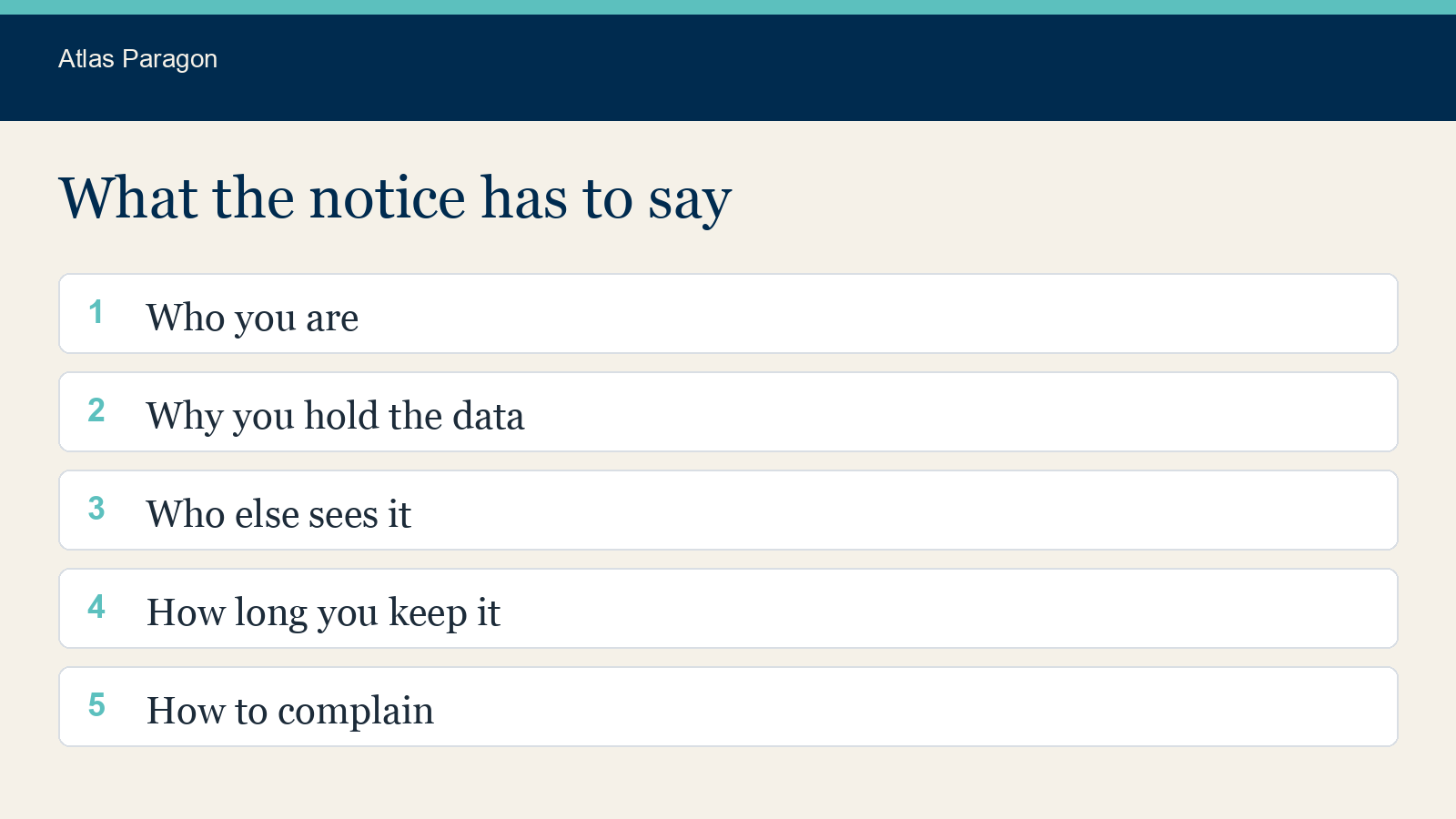 In the privacy notice basics article, the notice has to name who you are, why, who else, how long, and how to complain.